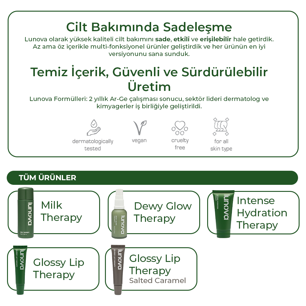 Intense Hydration Therapy