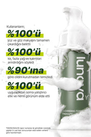 Cleansing Foam Therapy