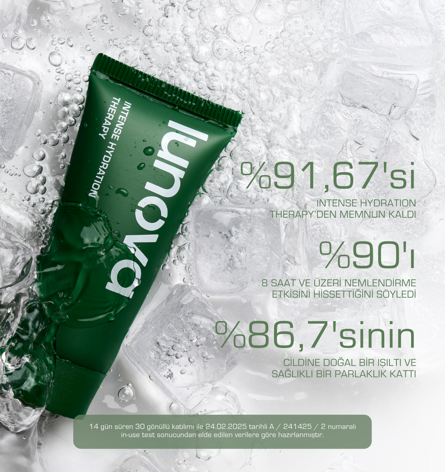 Intense Hydration Therapy