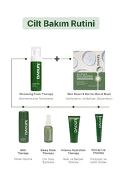 Skin Reset & Barrier Boost Mask (5'li)