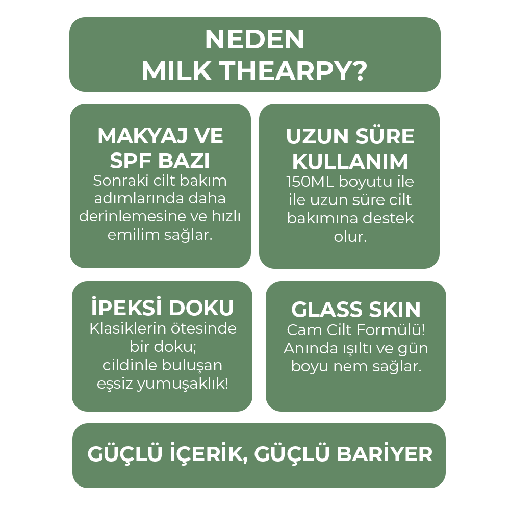 Milk Therapy